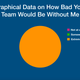 Illustration for article titled Future Williams F1 Driver Used a PowerPoint to Show the Team Why He Deserved the Spot